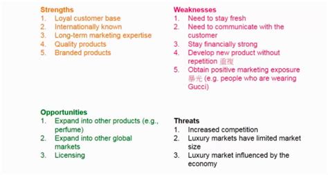 swot analysis of gucci|pestle analysis of gucci.